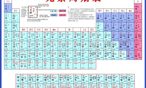 丹参的作用与功效及用药禁忌网—知名的丹参功效与作用主要治什么病症网站,分享丹参的功效作用与主治与用量禁忌知识
